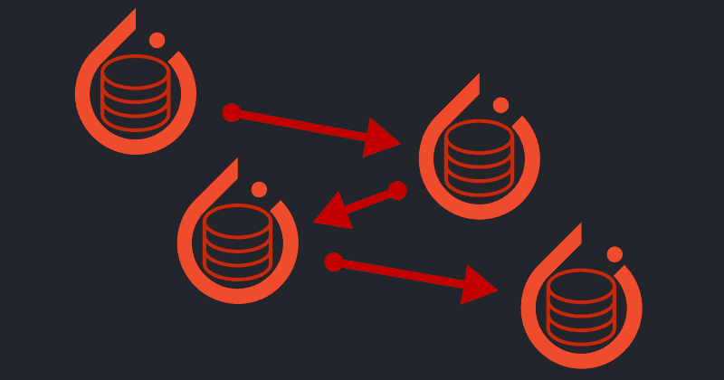 FlatMapDataset: flat-map data transform for PyTorch
